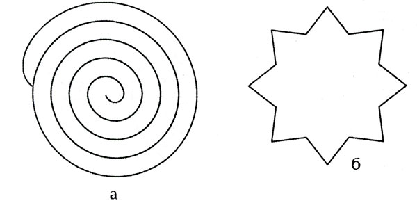 Шаблон спирали для вырезания из бумаги. Спираль трафарет для вырезания. Спираль шаблон. Спиралька трафареты для вырезания из бумаги. Спиральки из бумаги для украшения.